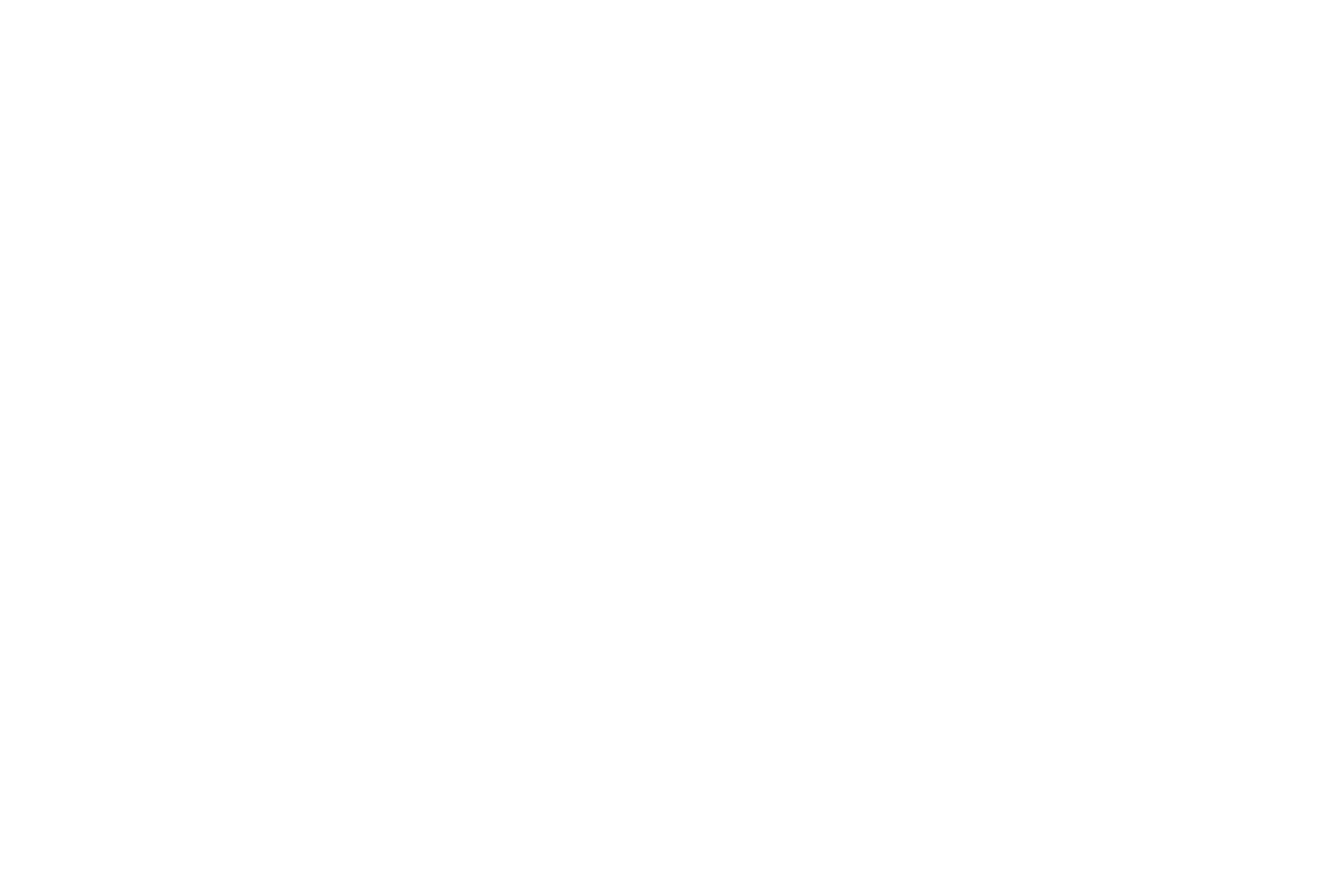 centoducati-coaching 